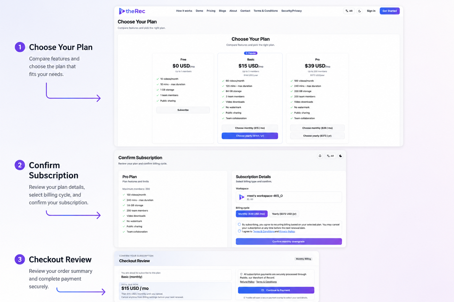 Subscription workflow